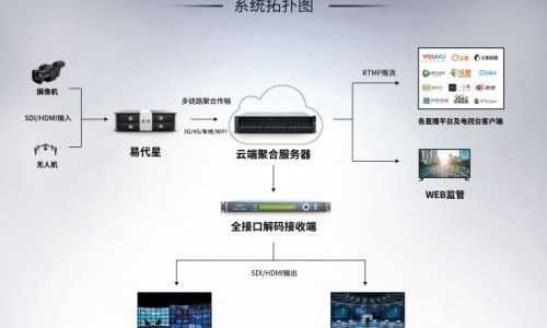 肝脏不好有哪些症状女性-肝脏不好脚先知的症状-肝脏不好有哪些症状表现男性,中国肝脏不好的早症状网站